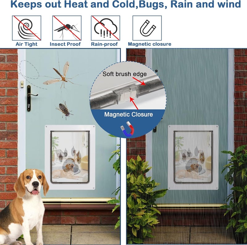 CEESC Dog Door for Pets Up to 45 lb, Weatherproof Pet Door for Cats and Dogs, Durable, Snap-in Closing Panel Included, Suitable for Interior and Exterior Doors(Medium White) - Image 3